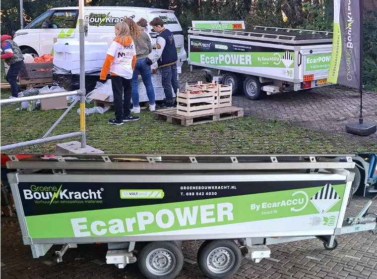 Groene BouwKracht® ondersteunt [Z]aan de Wandel met emissieloze energie